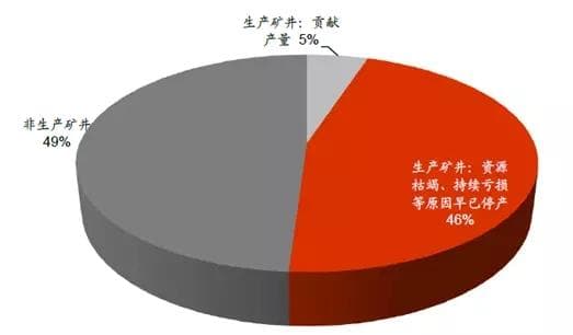 石粉機設(shè)備行情